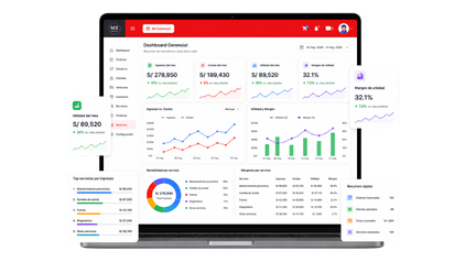 Control financiero para talleres