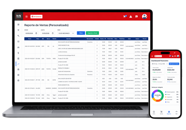 Dashboard financiero MX